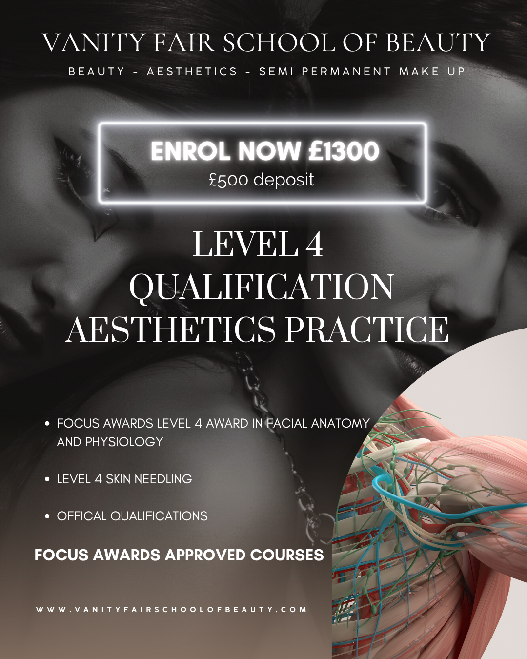 Focus Award Level 4 Qualification - Aesthetics Practitioner Training Course