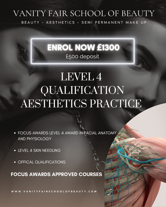 Focus Award Level 4 Qualification - Aesthetics Practitioner Training Course