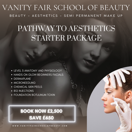 Pathway To Aesthetics Training Course - Starter package