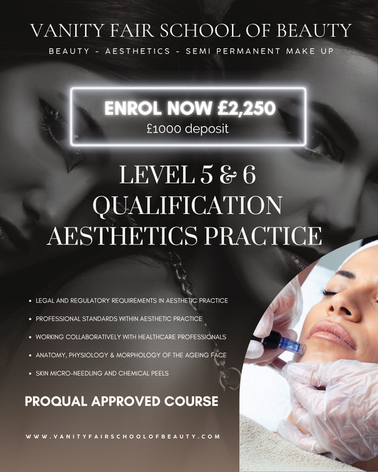 PROQUAL Level 5 Qualification - Aesthetics Practitioner Training Course